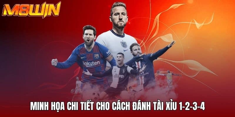 Cách Đánh Tài Xỉu 1-3-2-4 M8win - Bí Quyết Cho Người Mới 2 Minh họa chi tiết cho cách đánh tài xỉu 1-2-3-4