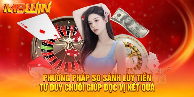 Phương pháp so sánh lũy tiến - Tư duy chuỗi giúp đọc vị kết quả