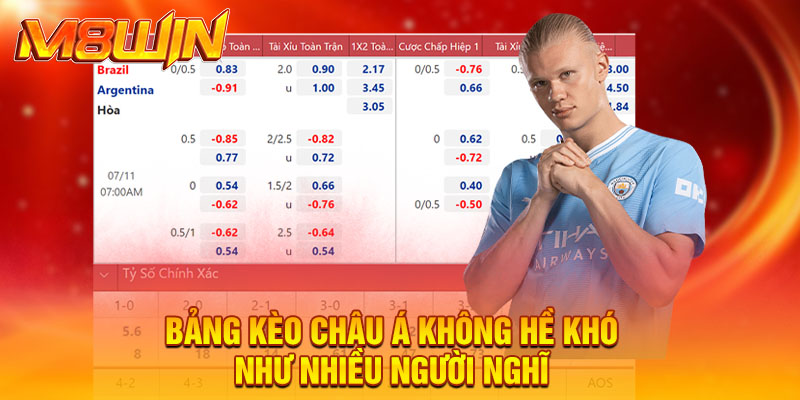 Bảng kèo châu Á không hề khó như nhiều người nghĩ