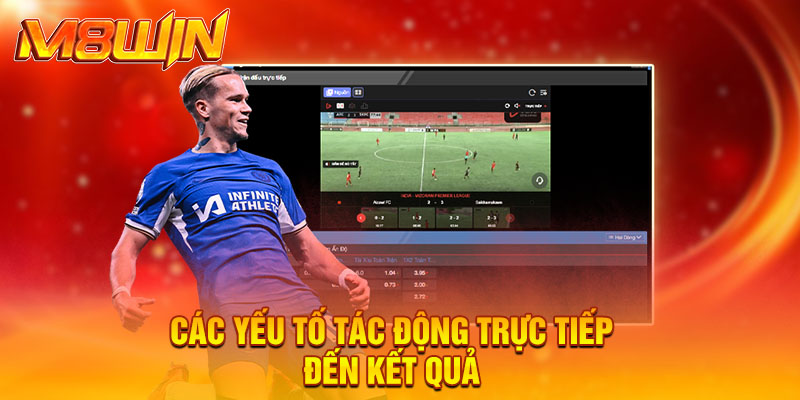 Các yếu tố tác động trực tiếp đến kết quả