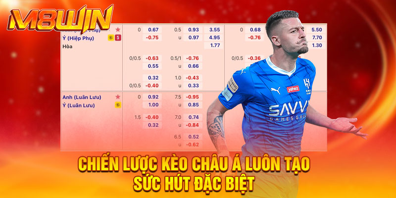 Chiến lược kèo châu Á luôn tạo sức hút đặc biệt