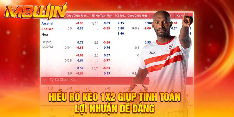 Hiểu rõ kèo 1X2 giúp tính toán lợi nhuận dễ dàng