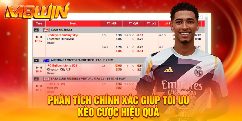 Phân tích chính xác giúp tối ưu kèo cược hiệu quả